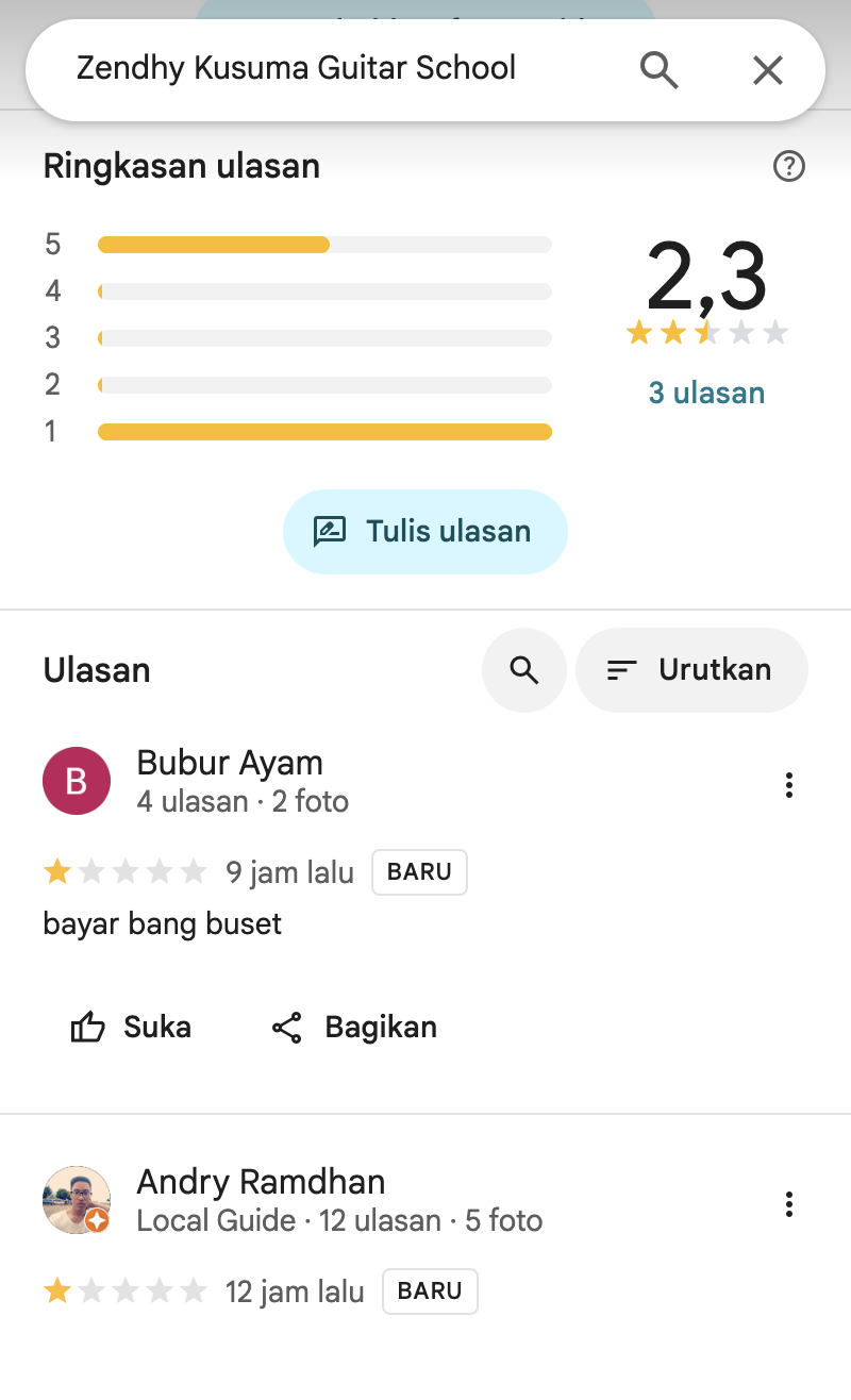 Review buruk sekolah musik Zendhy Kusuma
